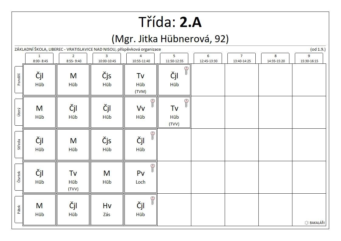 2.A rozvrh