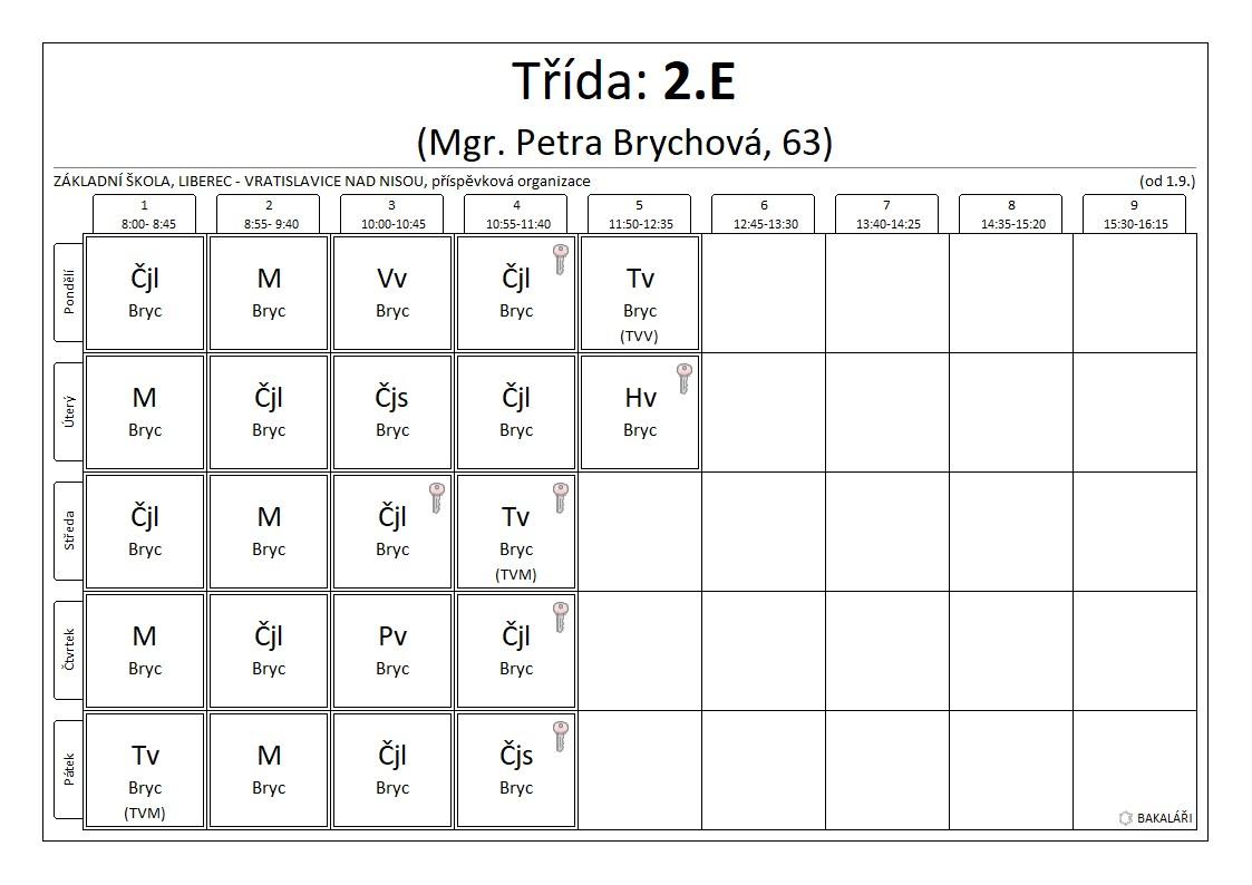 2.E rozvrh