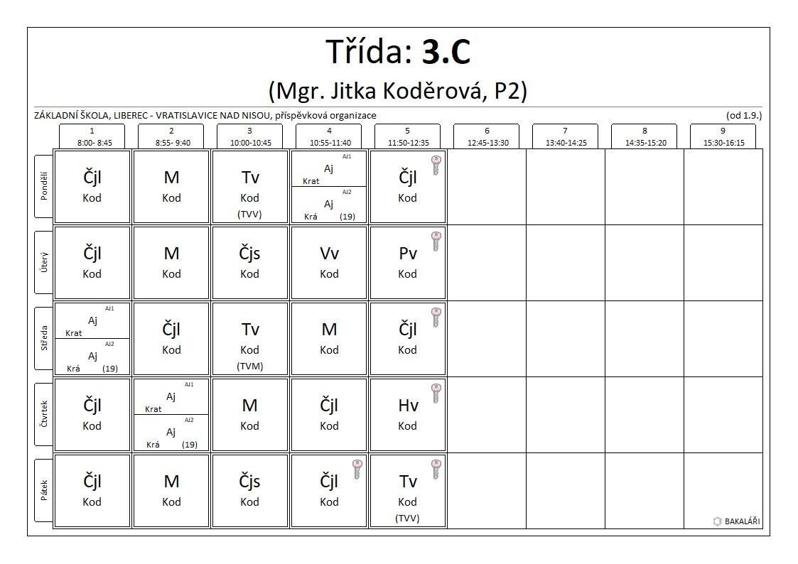 3.C rozvrh