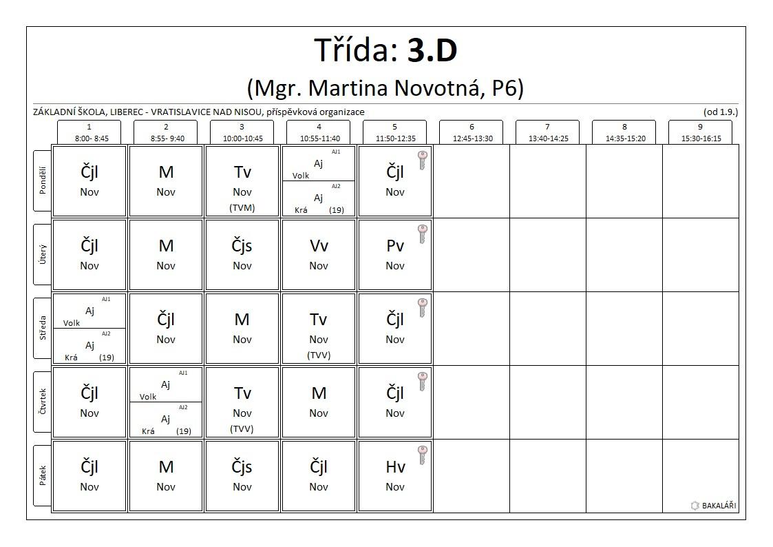 3.D rozvrh