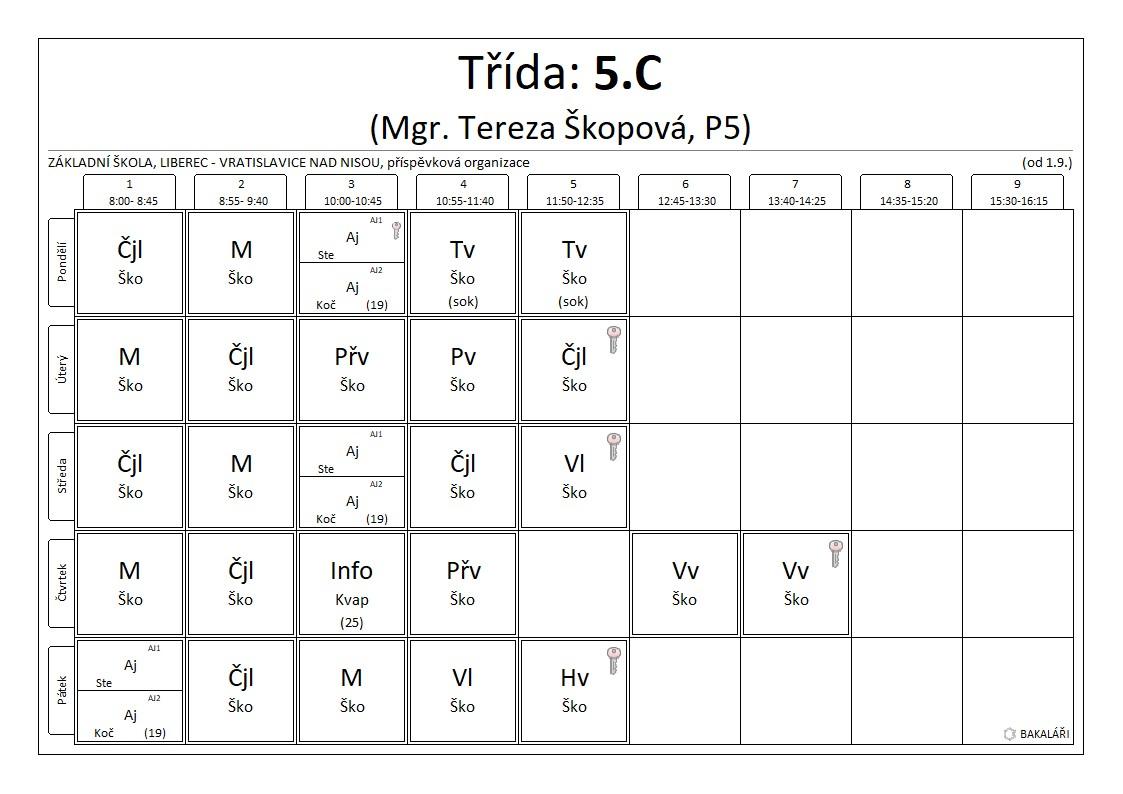 5.C rozvrh