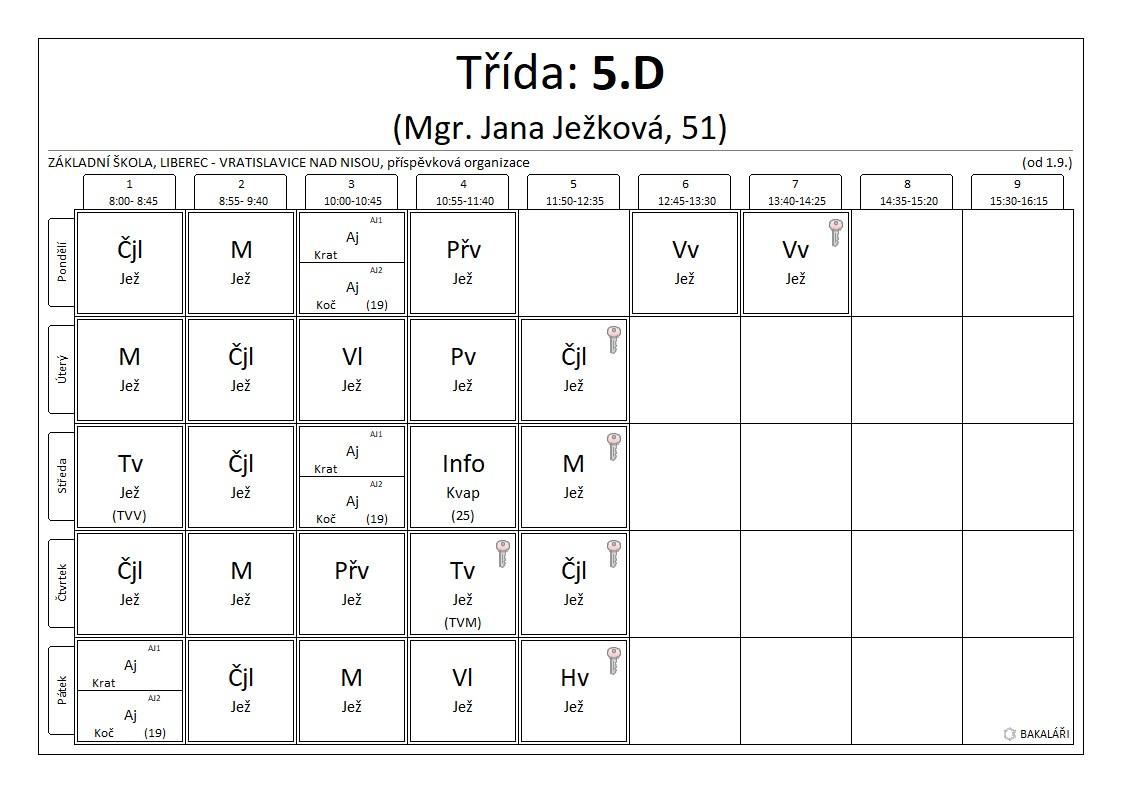 5.D rozvrh