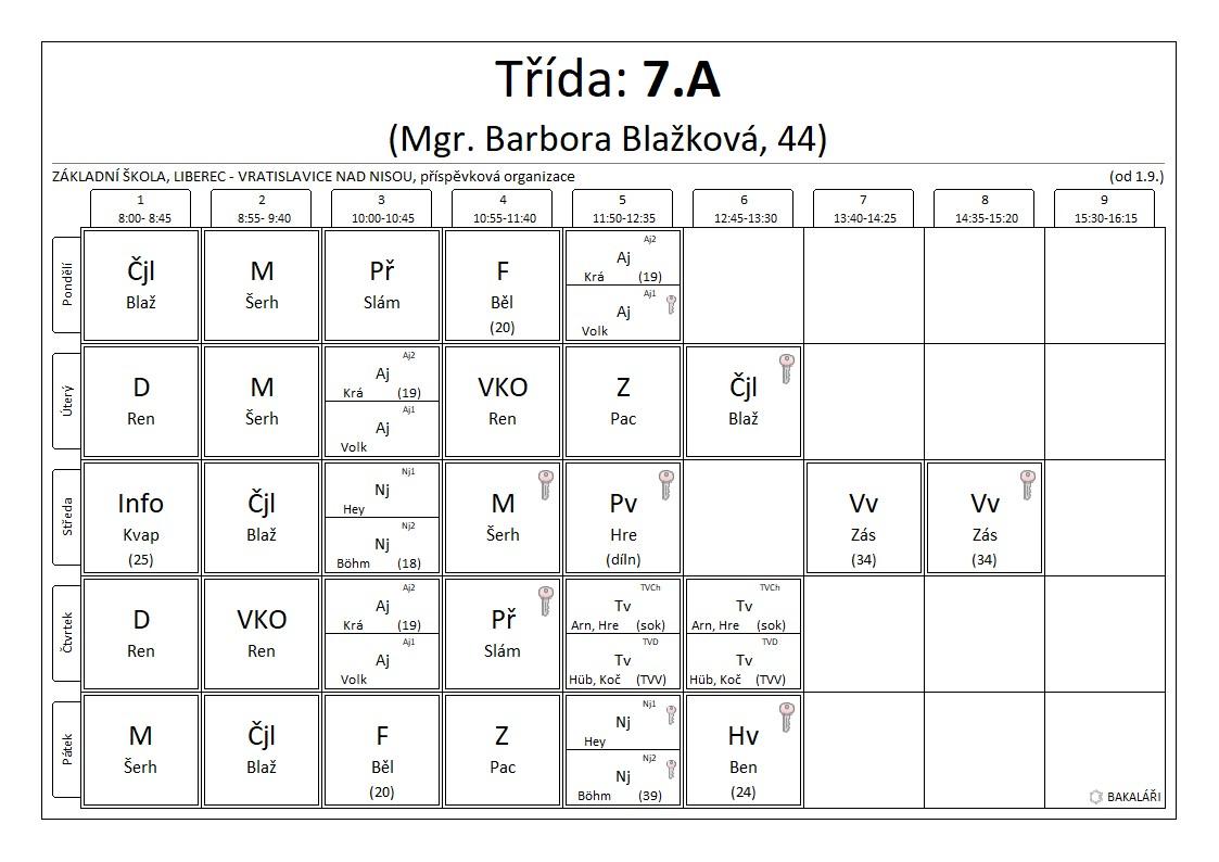 7.A rozvrh