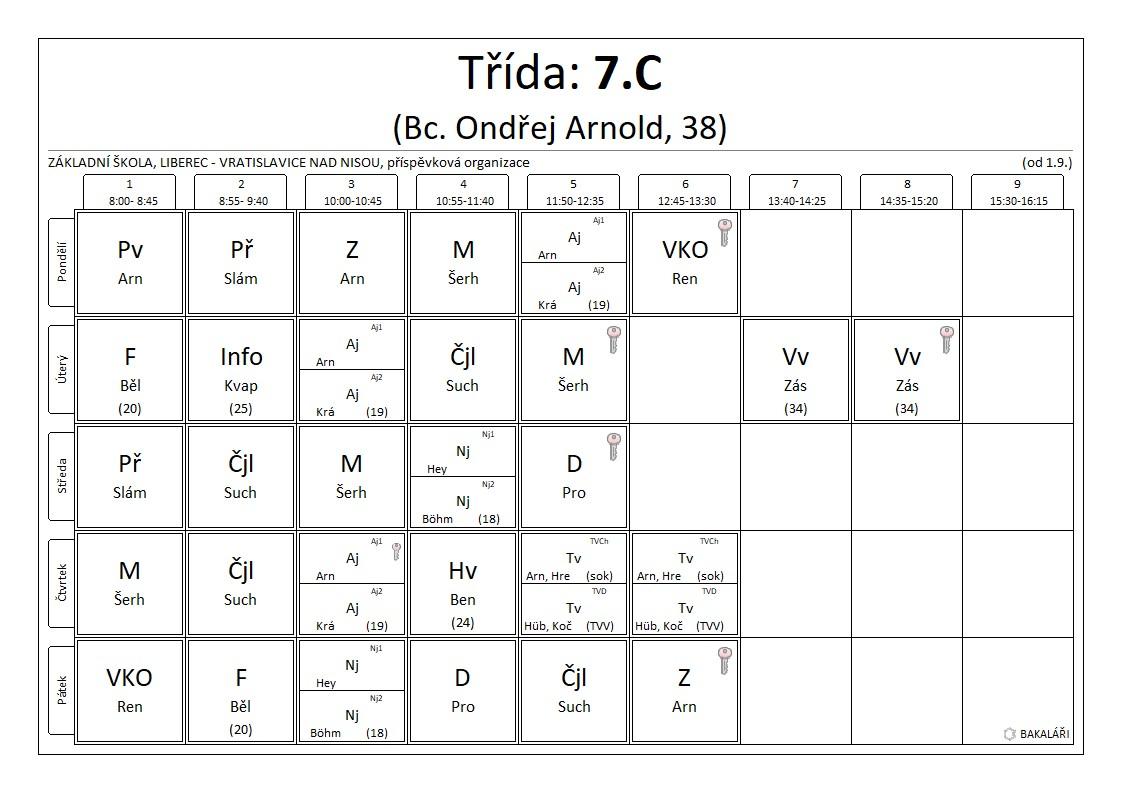 7.C rozvrh