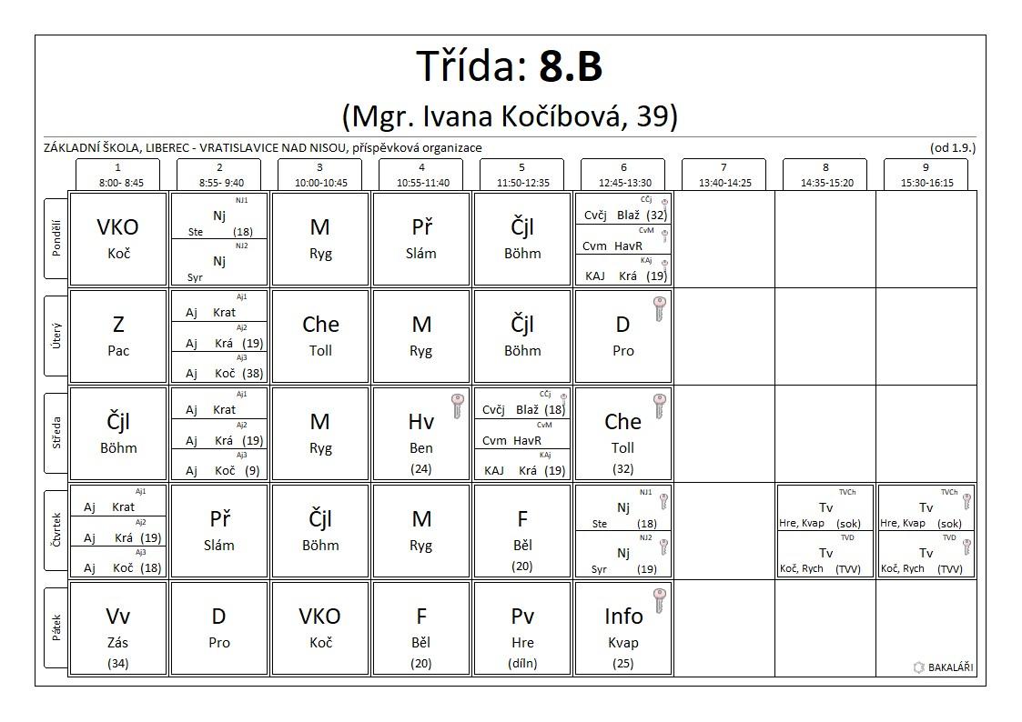 8.B rozvrh