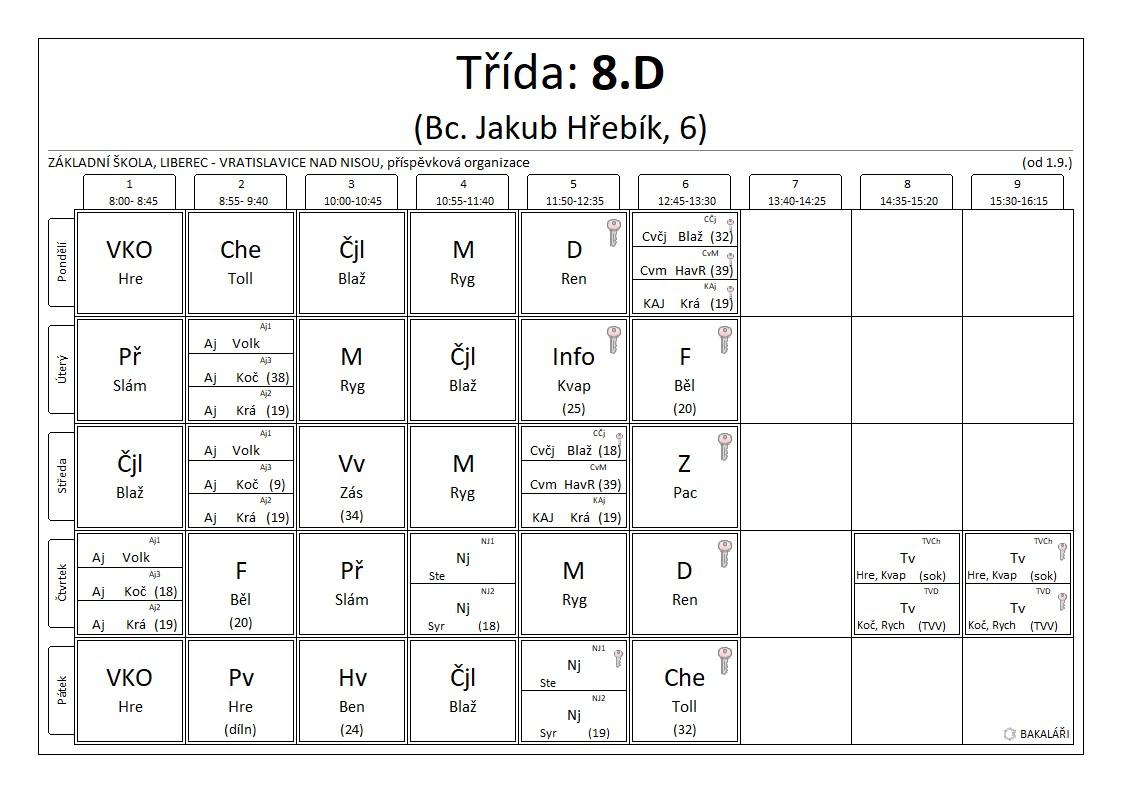 8.D rozvrh