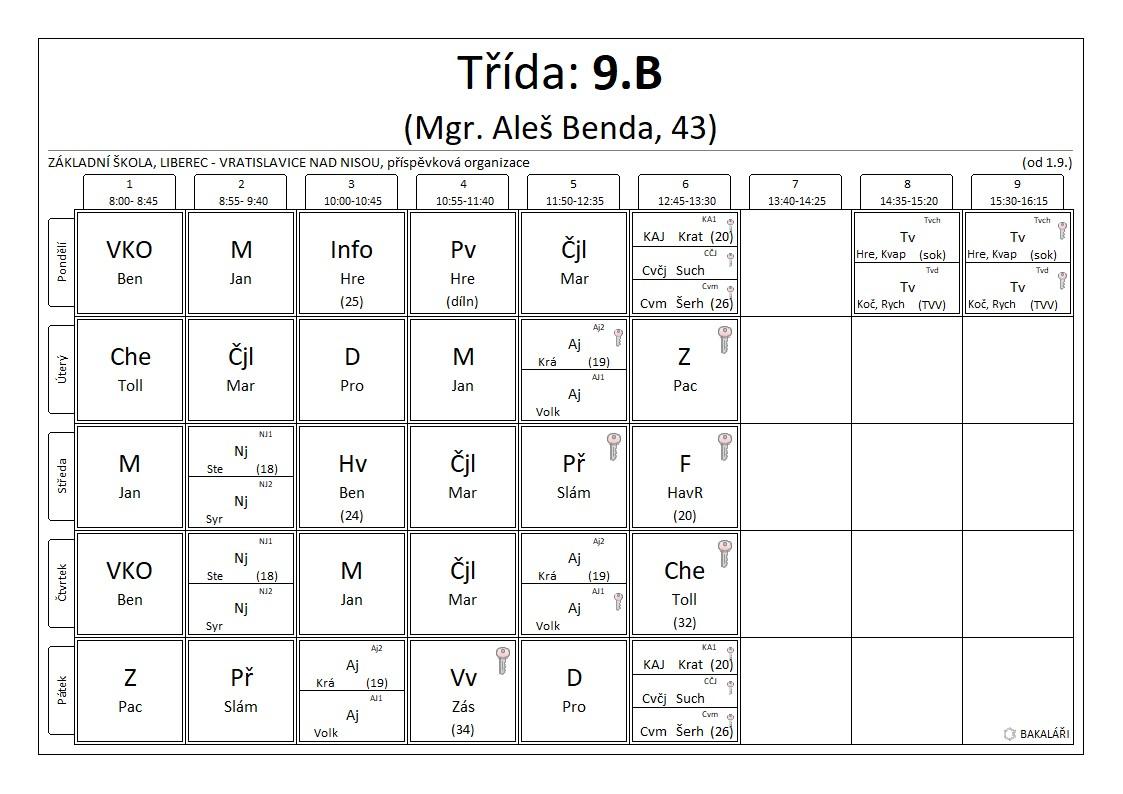 9.B rozvrh