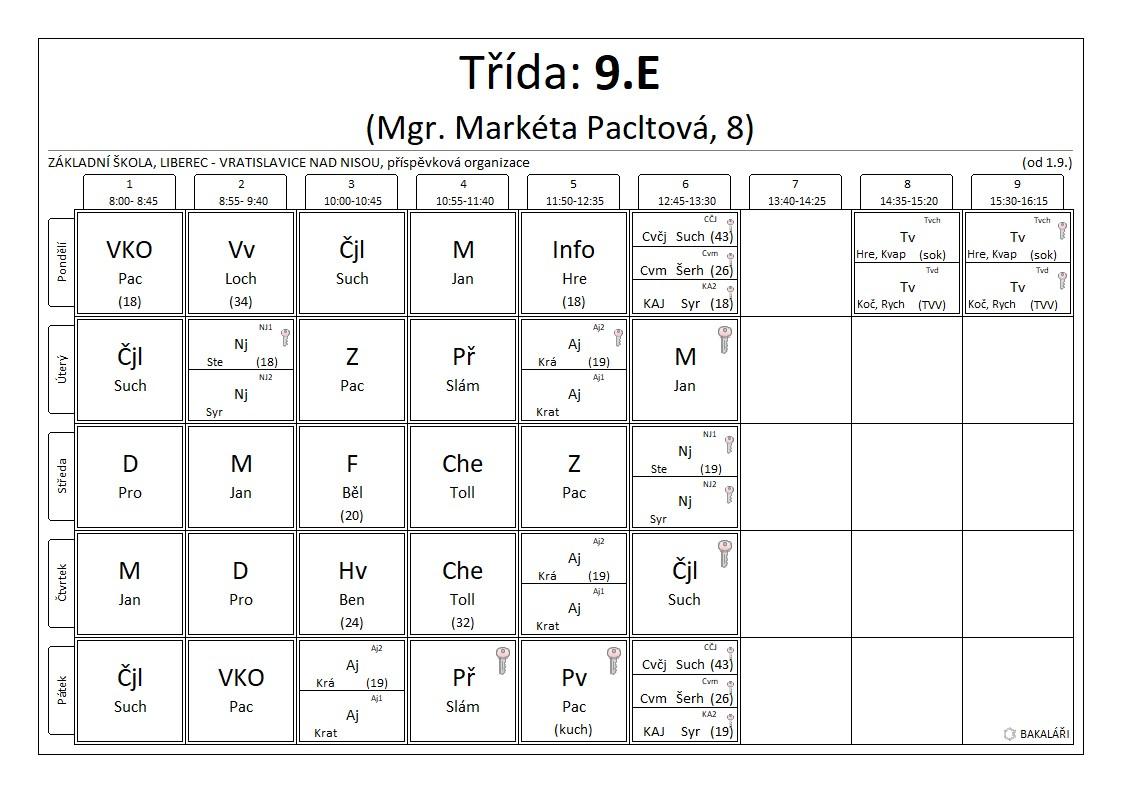 9.E rozvrh