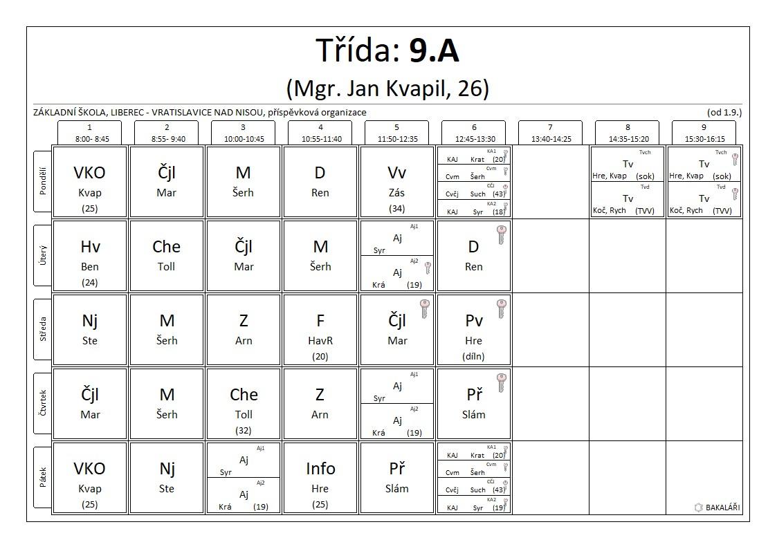 9.A rozvrh