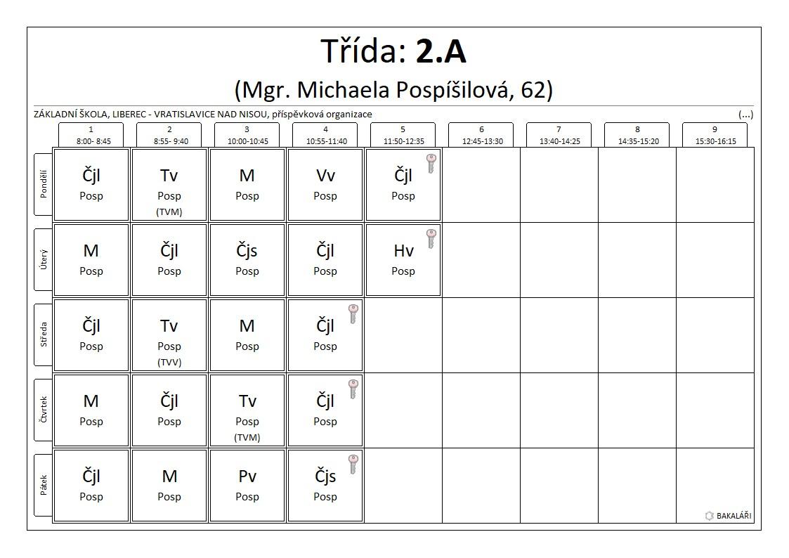 2.A rozvrh