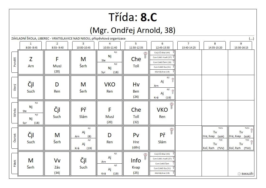 8.C rozvrh