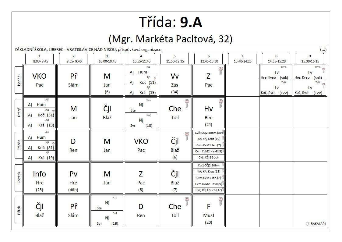 9.A rozvrh