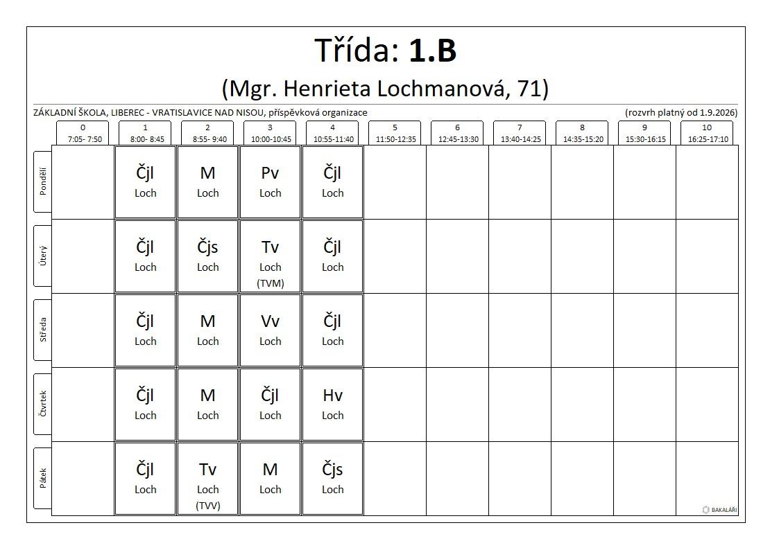 1.B rozvrh