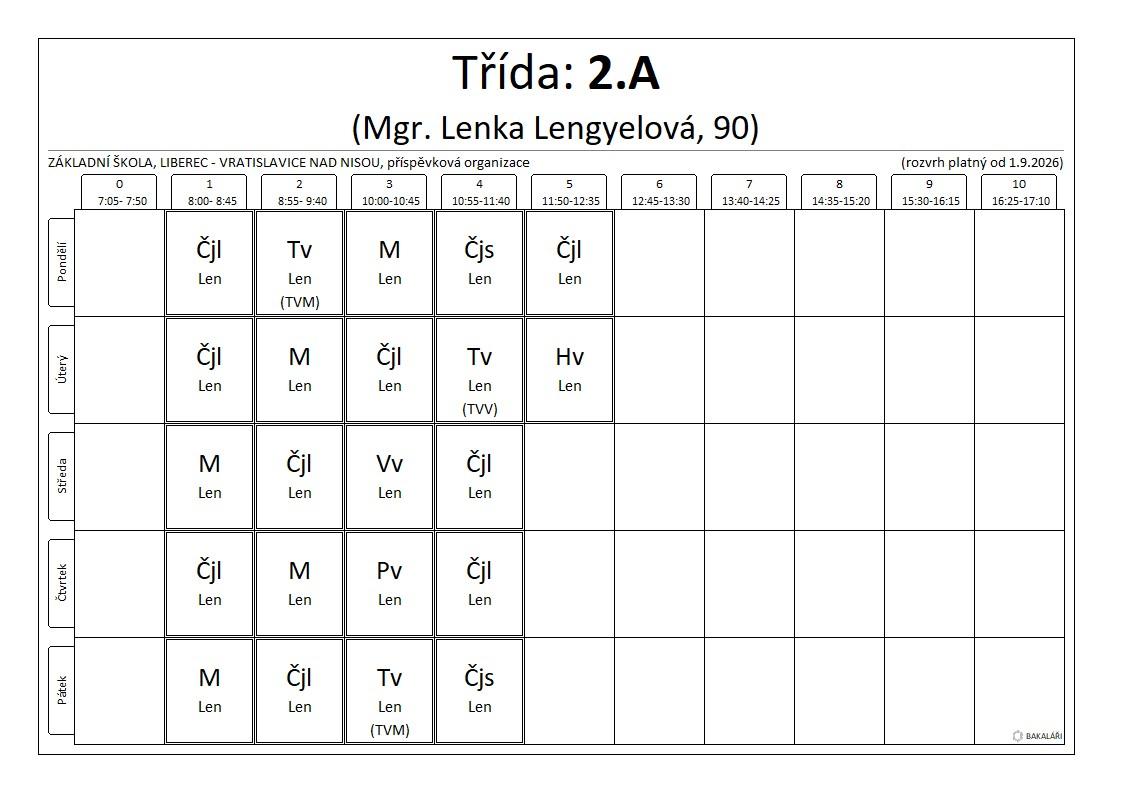 2.A rozvrh