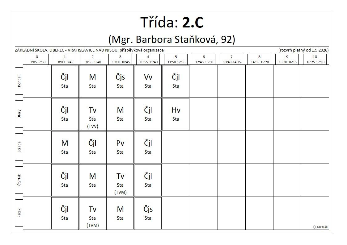 2.C rozvrh