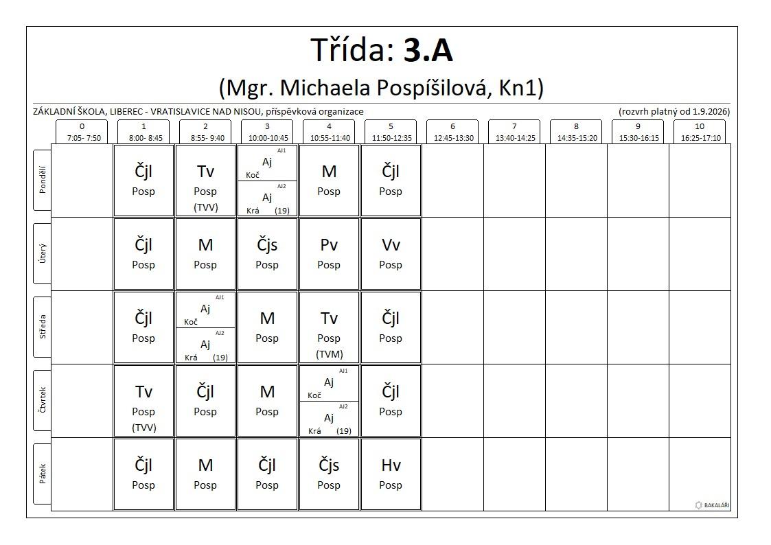 3.A rozvrh
