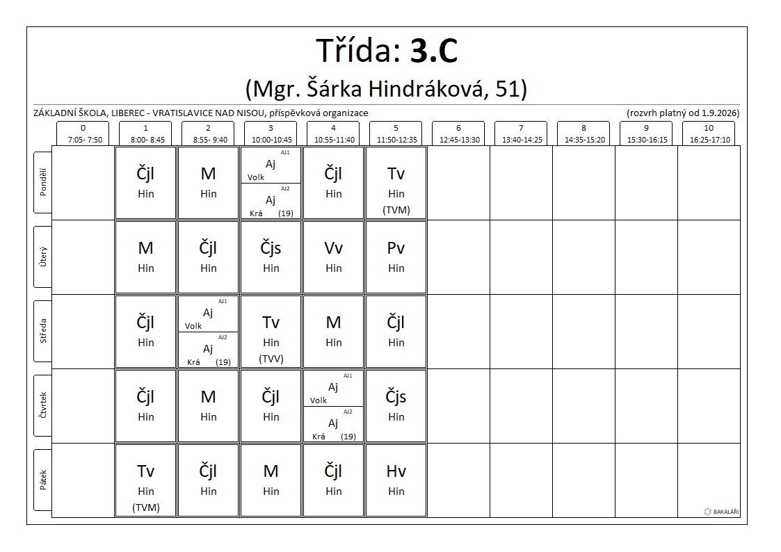 3.C rozvrh