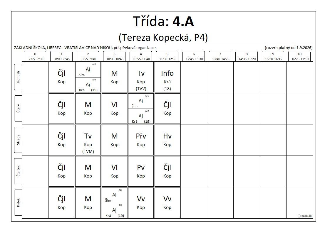 4.A rozvrh