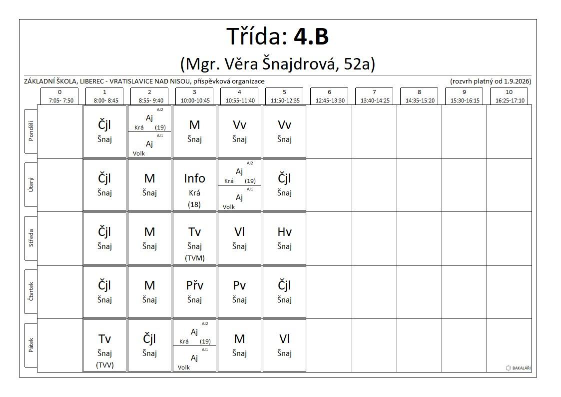 4.B rozvrh