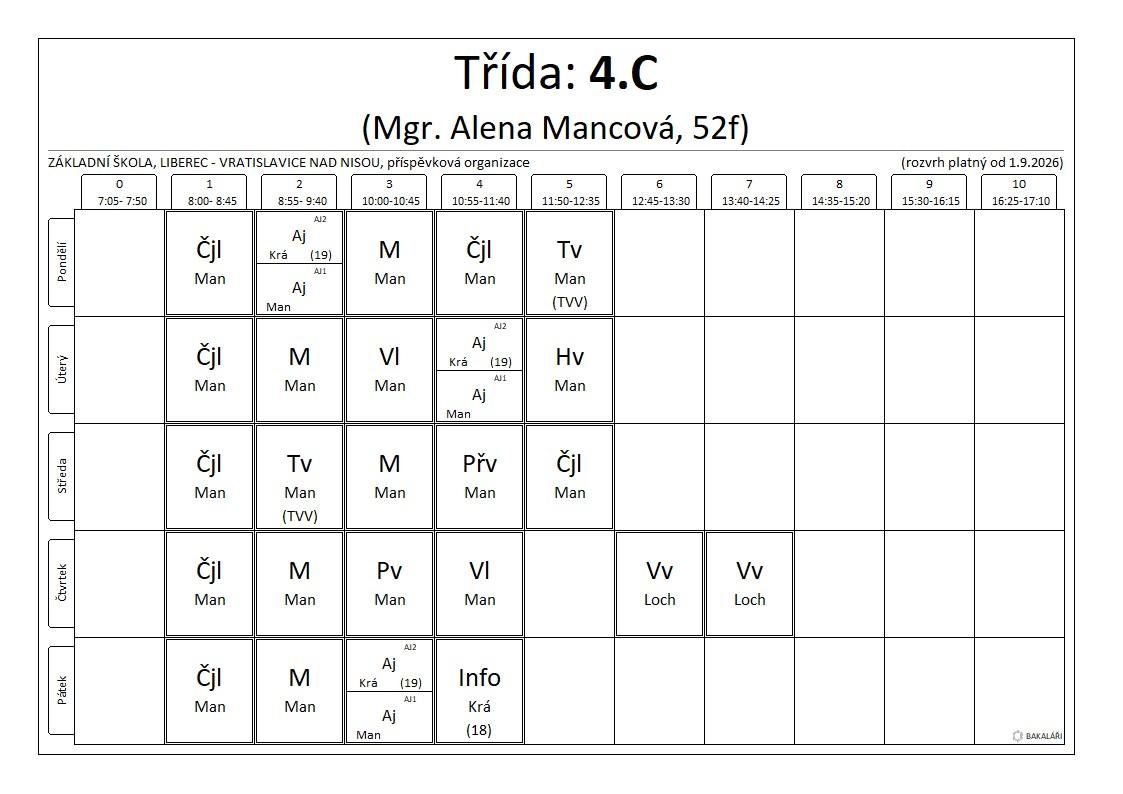 4.C rozvrh