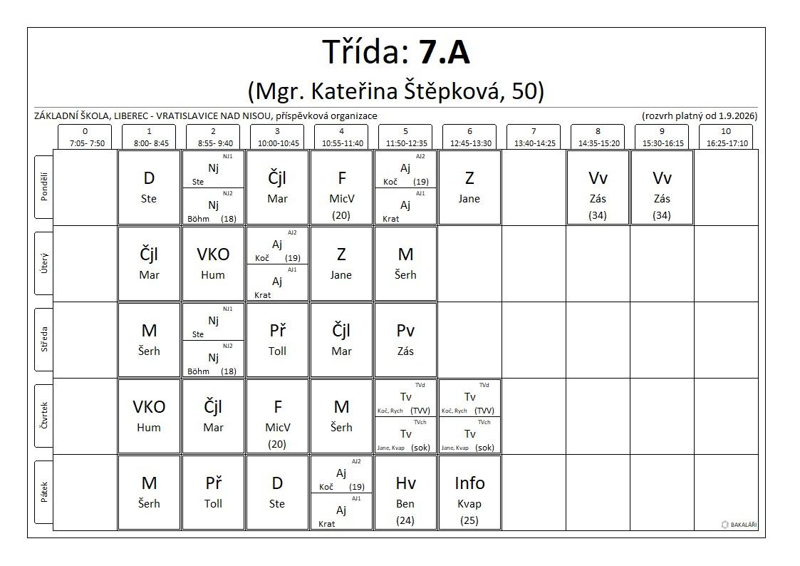 7.A rozvrh