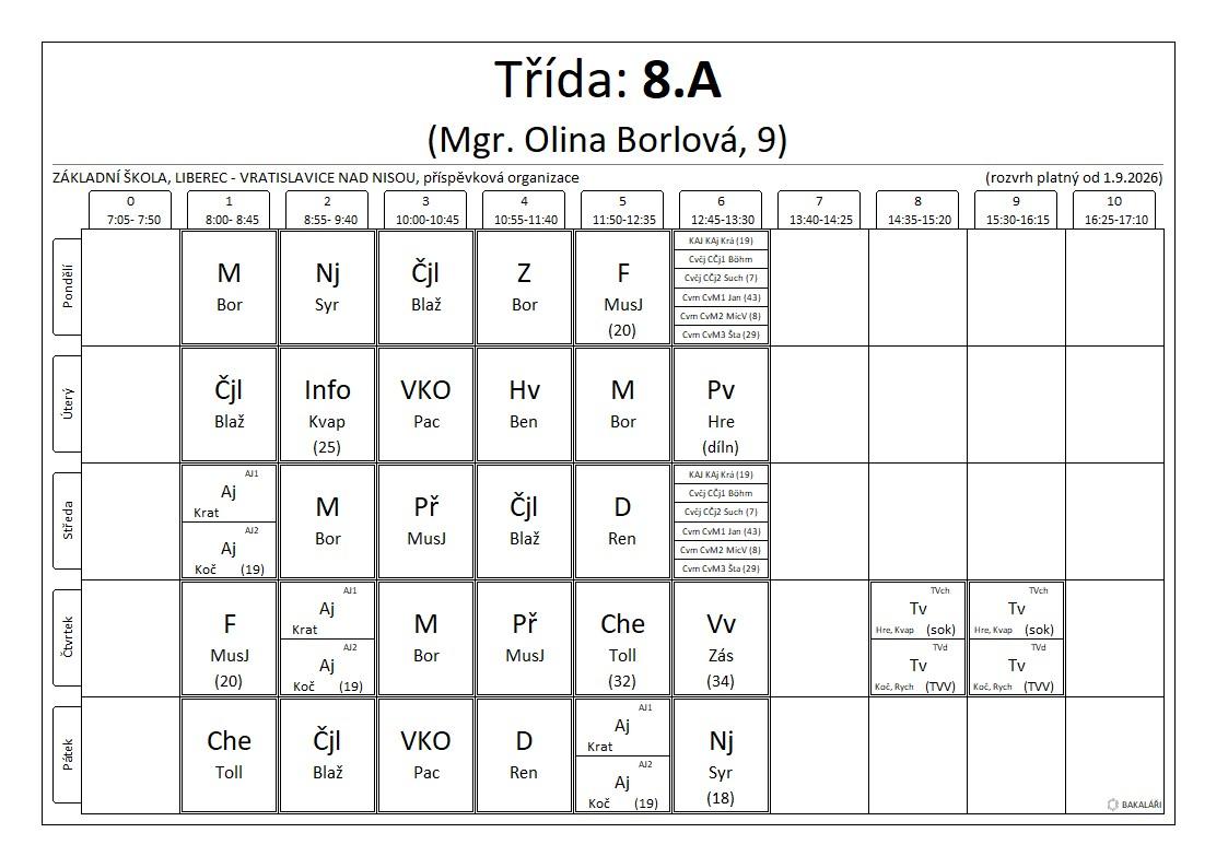 8.A rozvrh