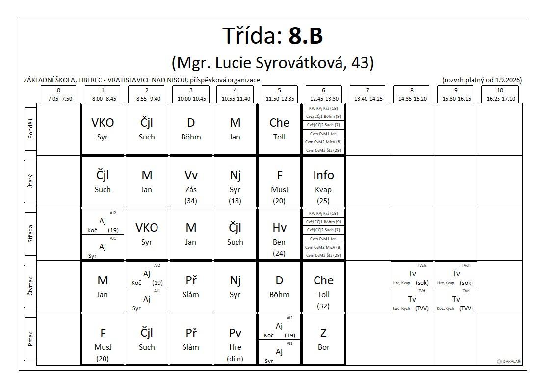 8.B rozvrh