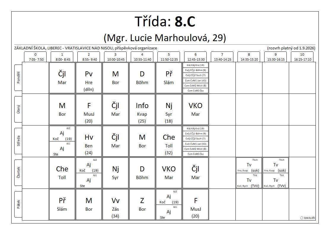 8.C rozvrh