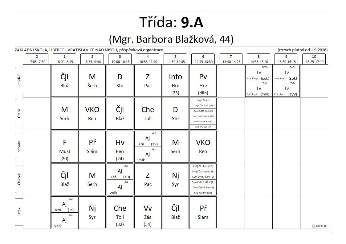 9.A rozvrh