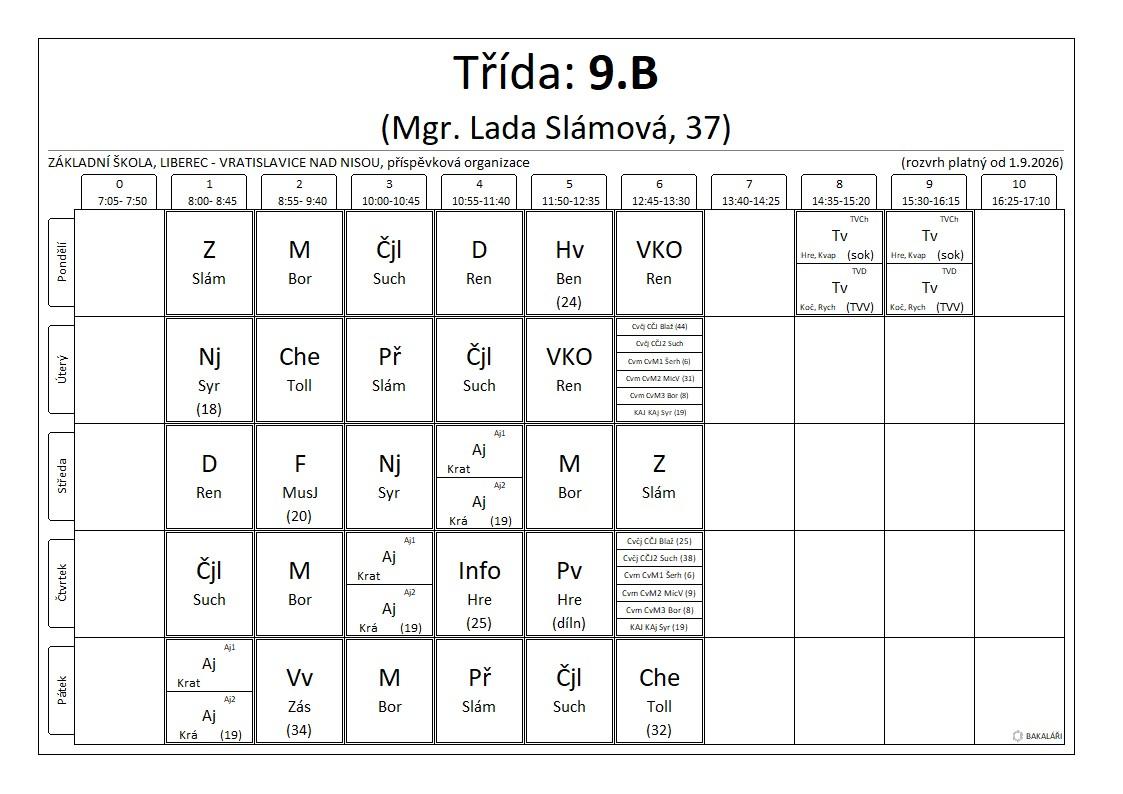 9.B rozvrh