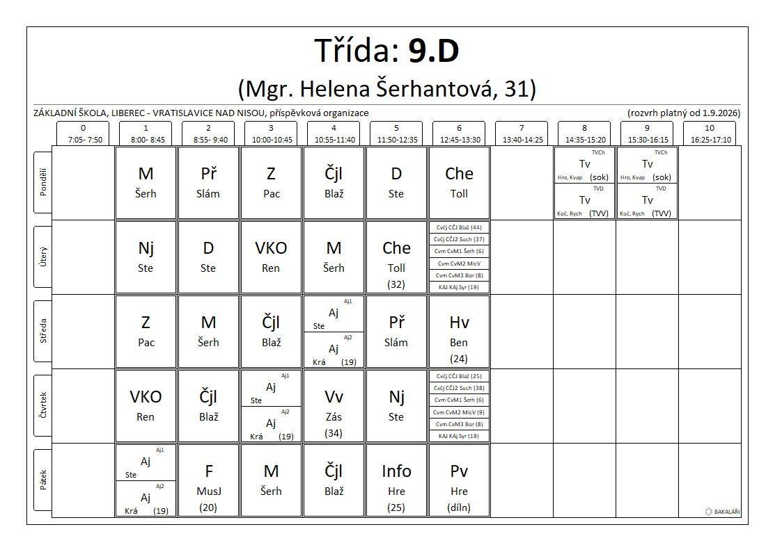 9.D rozvrh