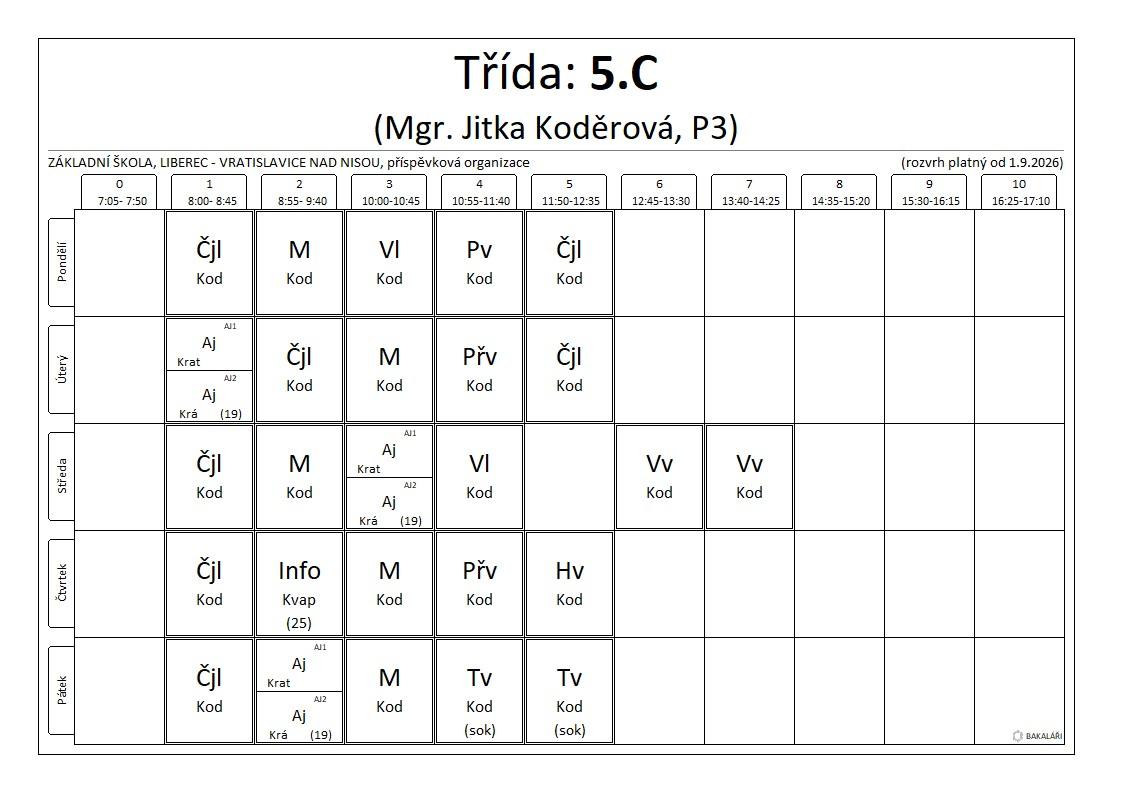 5.C rozvrh
