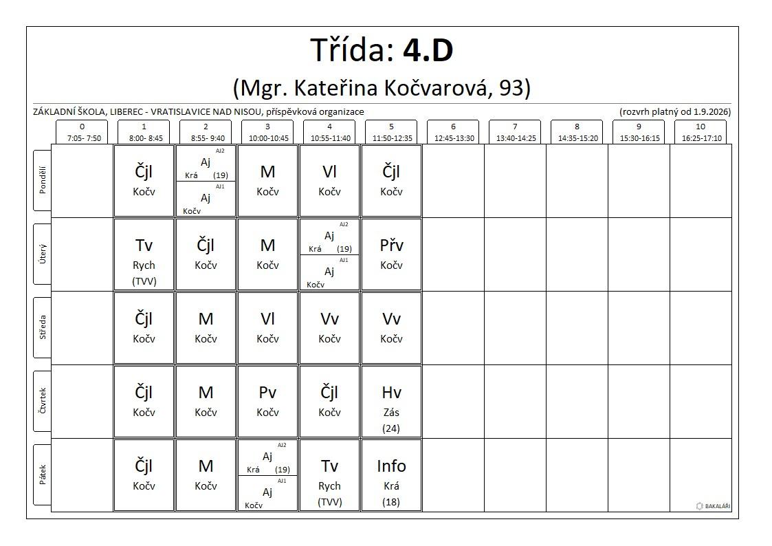 4.D rozvrh