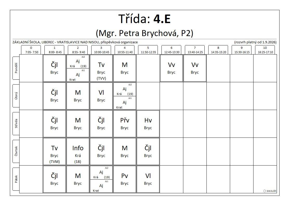 4.E rozvrh
