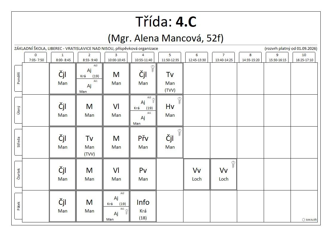 4.C rozvrh