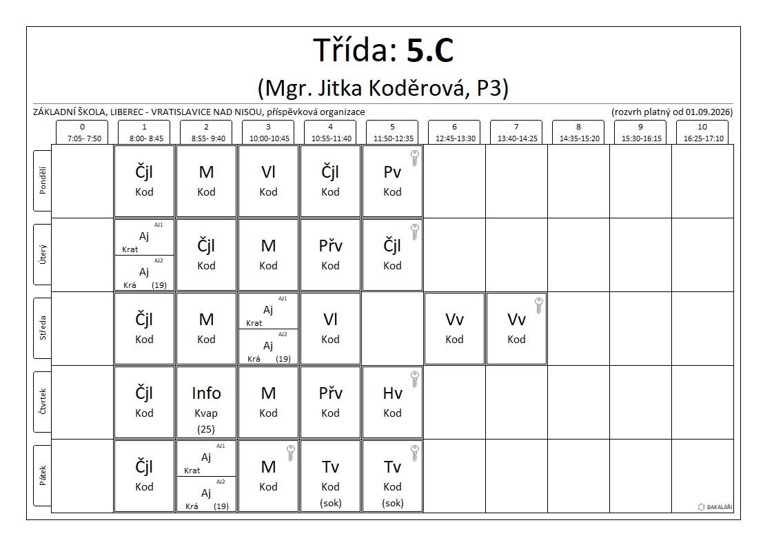 5.C rozvrh
