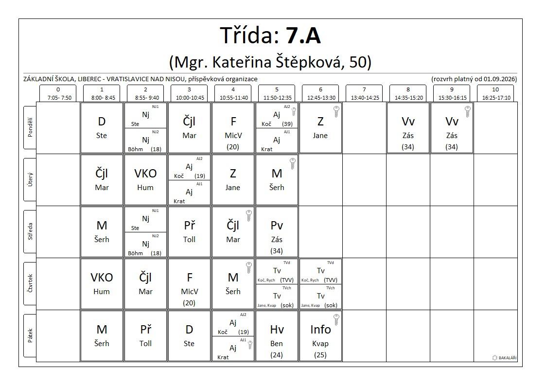 7.A rozvrh