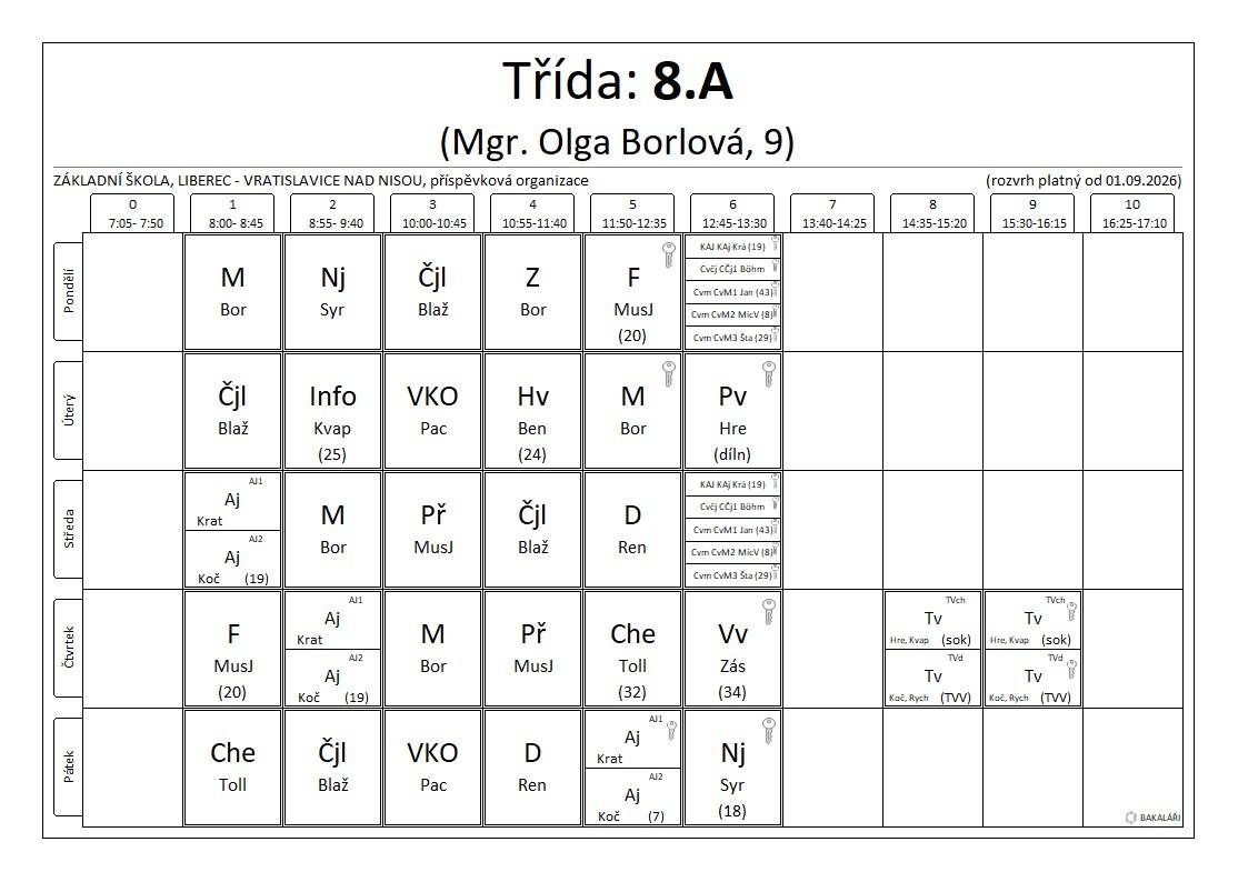 8.A rozvrh