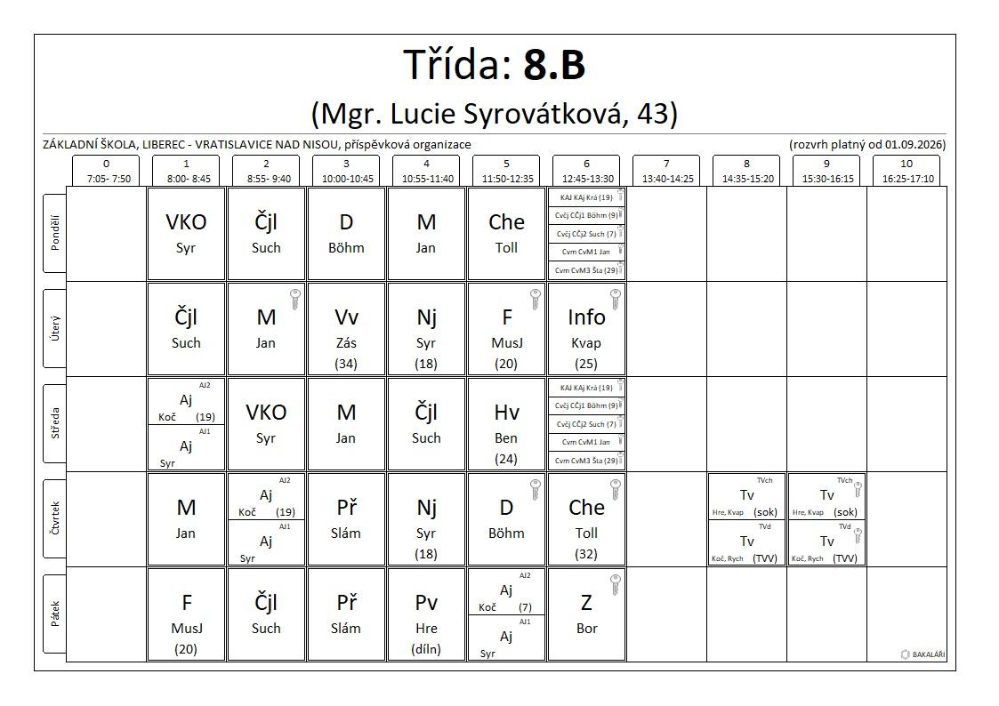 8.B rozvrh