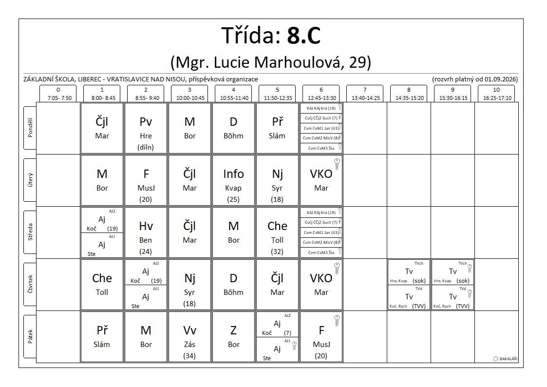 8.C rozvrh