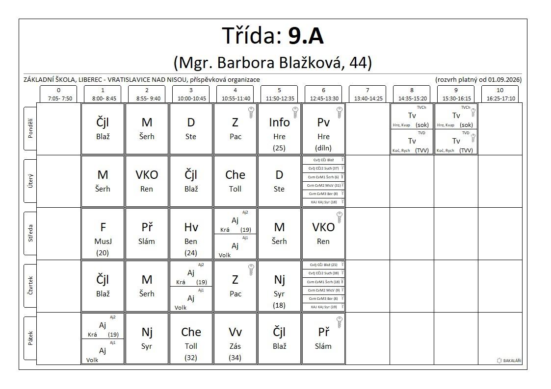 9.A rozvrh