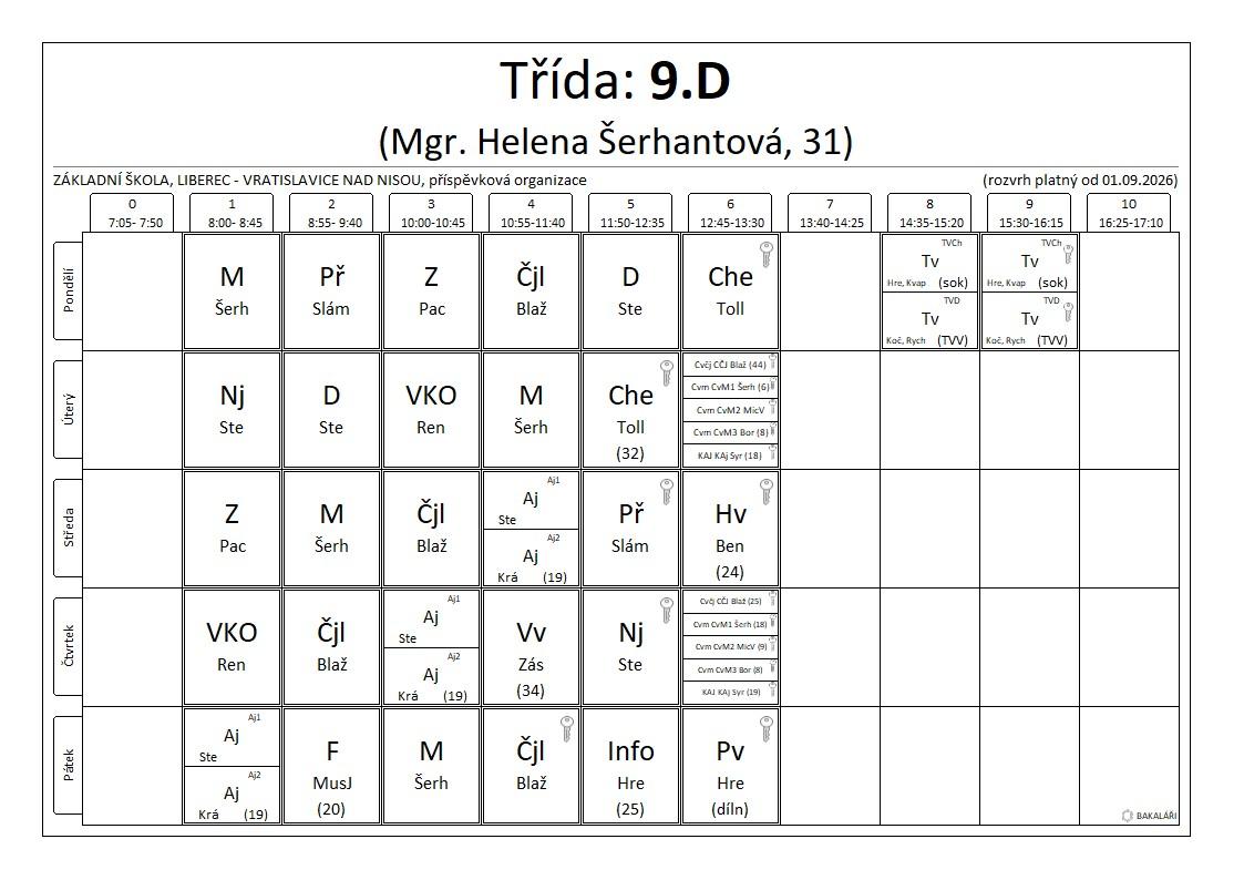 9.D rozvrh